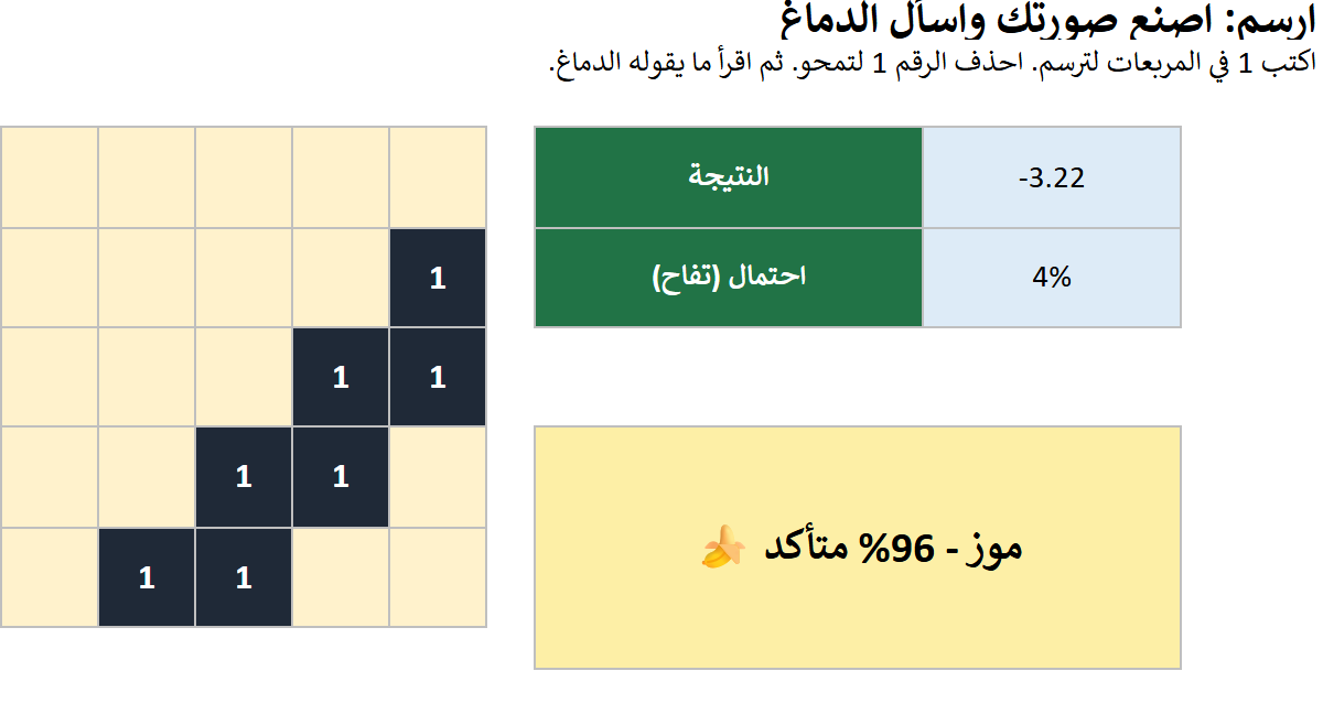 ورقة ارسم: موزة.