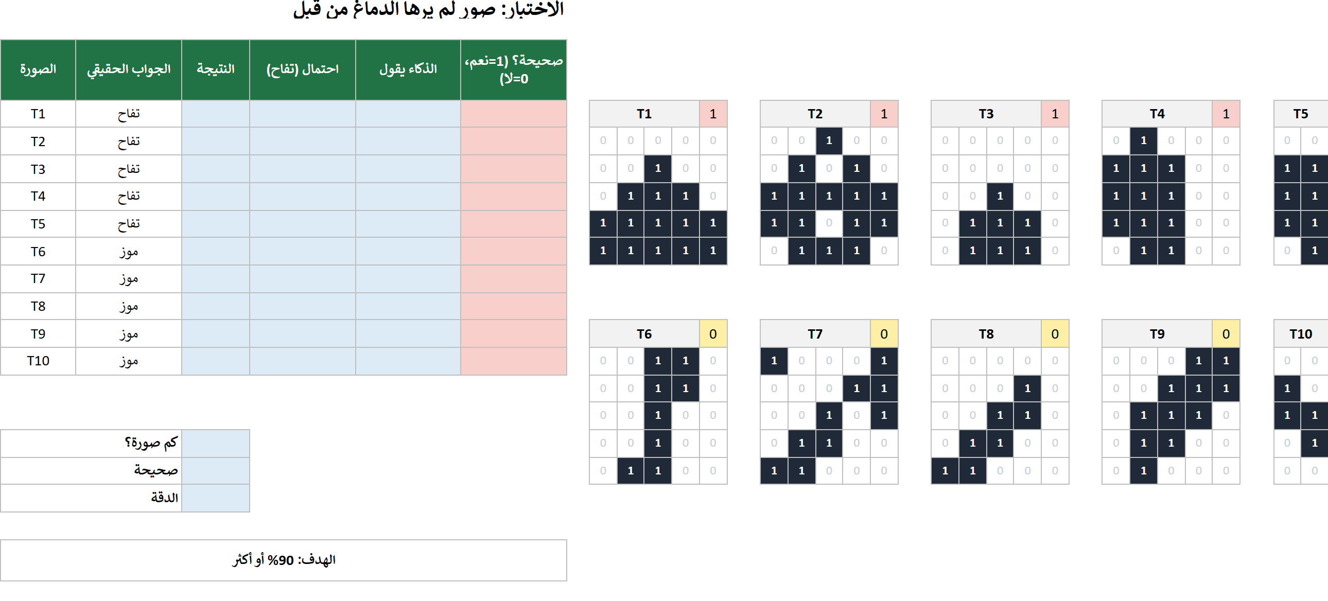 ورقة الاختبار: 10 صور لم يرها الدماغ.