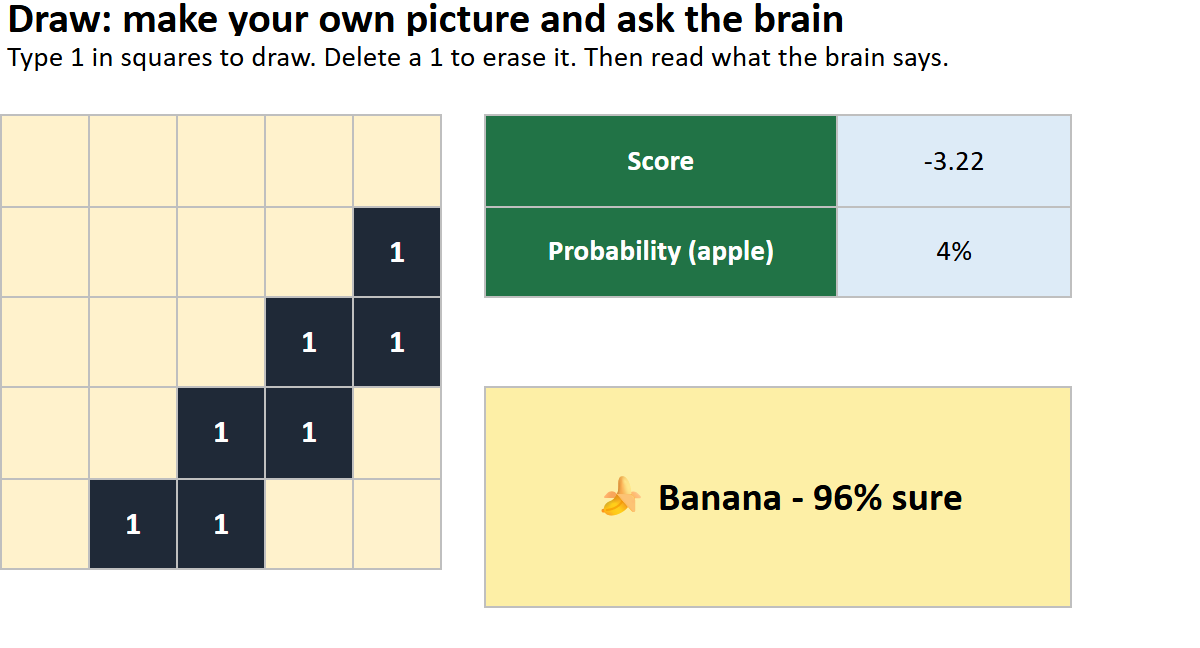 Draw sheet: a banana.