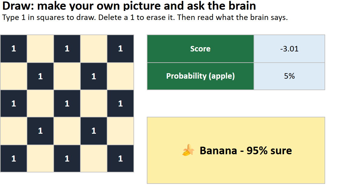 A nonsense pattern. The brain still answers.