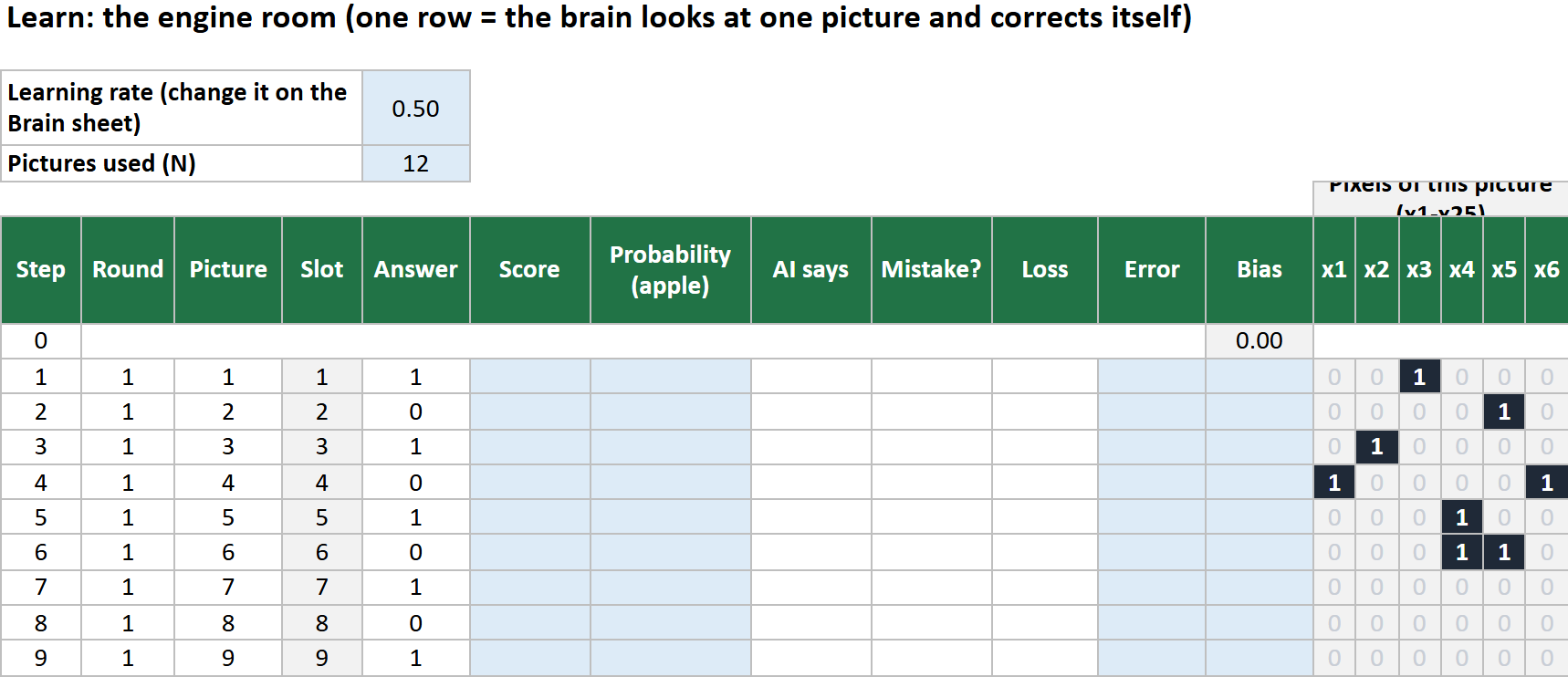 The Learn sheet before you type: blue cells are empty.