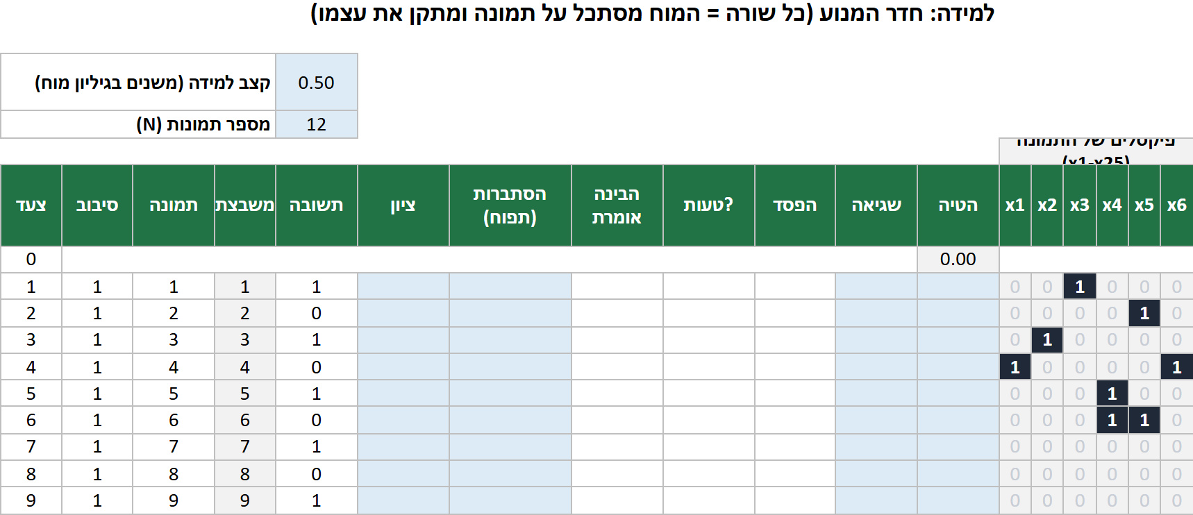 גיליון למידה לפני ההקלדה: התאים הכחולים ריקים.
