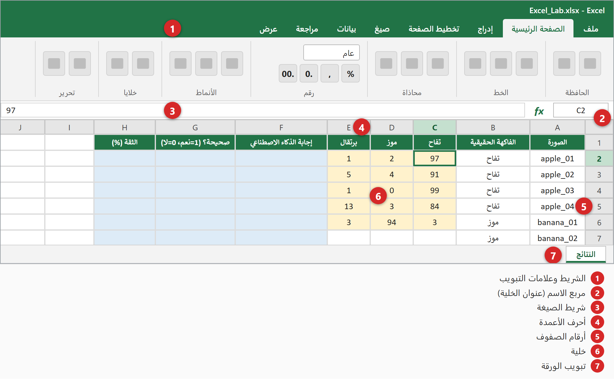 نافذة Excel. 1 الشريط وعلامات التبويب · 2 مربع الاسم · 3 شريط الصيغة · 4 أحرف الأعمدة · 5 أرقام الصفوف · 6 خلية · 7 تبويب الورقة