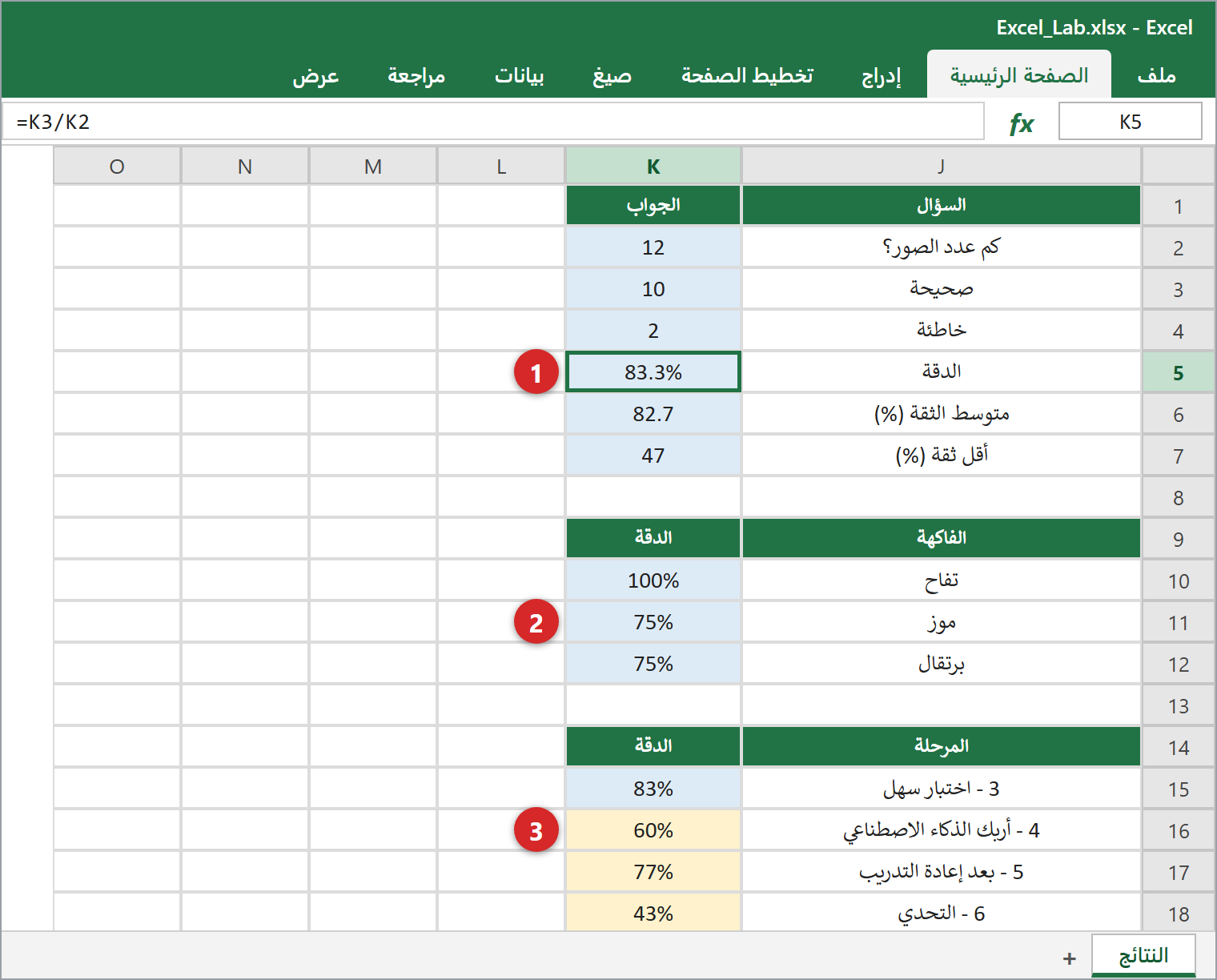 جدول الملخص. 1 الدقة · 2 الدقة لكل فاكهة · 3 الدقة لكل مرحلة