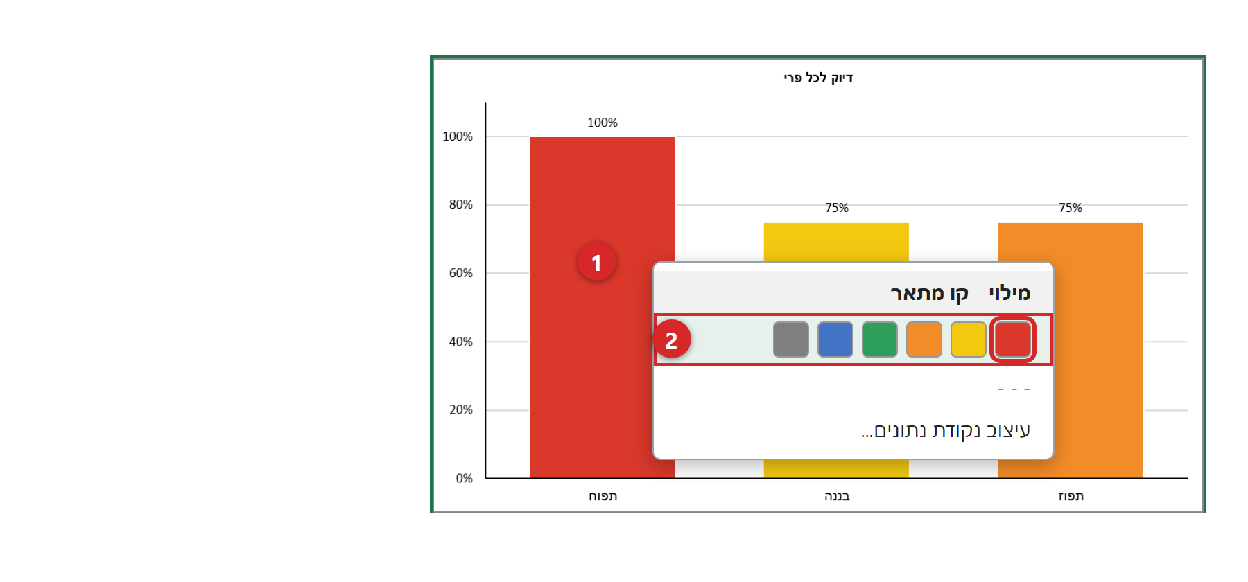 1 לחצו לחצן ימני על עמודה · 2 בחרו מילוי ואז צבע